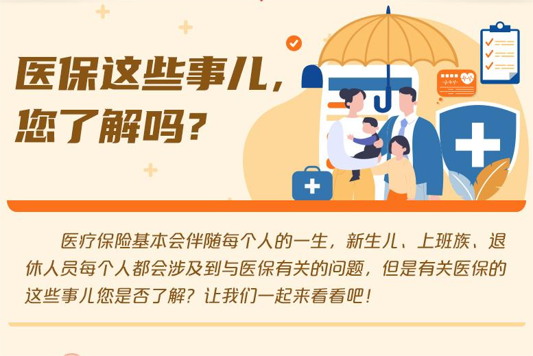 医保这些事儿，您了解吗？