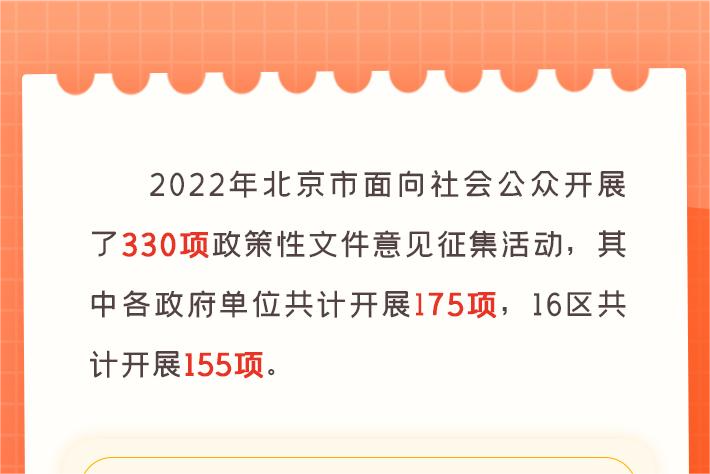 2022年这些大事，你参与了吗？